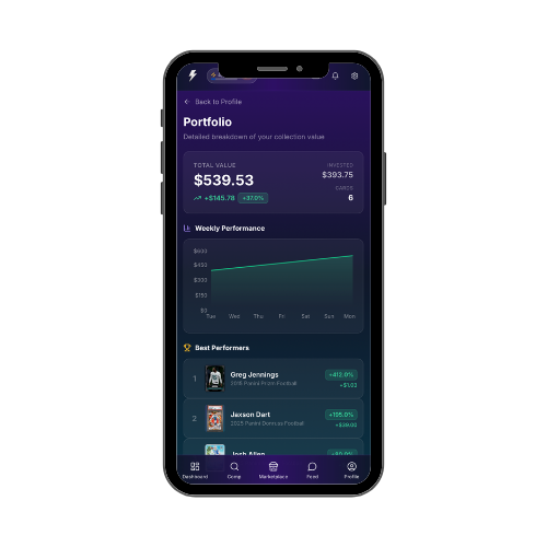 Portfolio